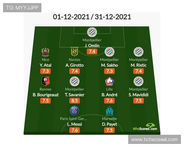 法甲历史最佳阵容评选及代表球员介绍