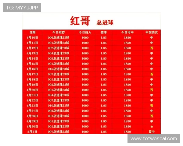 法甲摩纳哥赛季赛程及关键比赛安排
