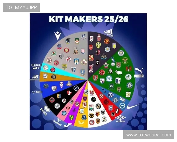 英超球衣上的爱心标志意义及公益活动介绍