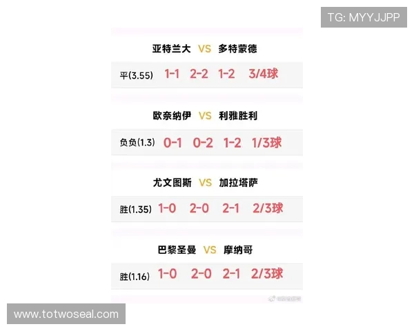 足球欧冠回放精选与关键比赛数据统计